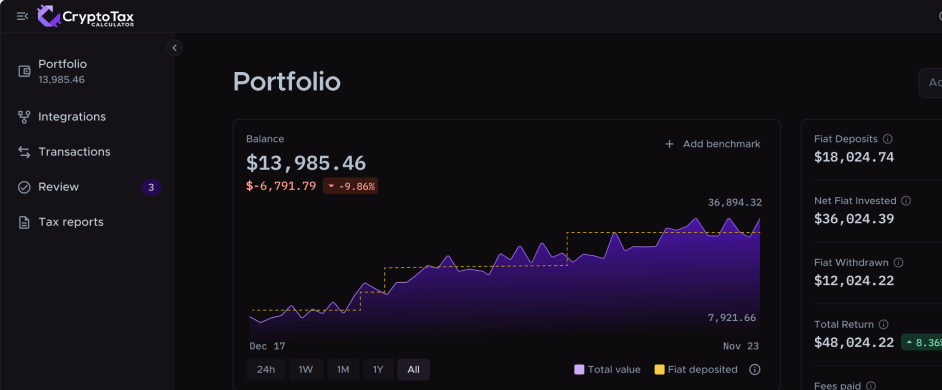 dashboard cta image